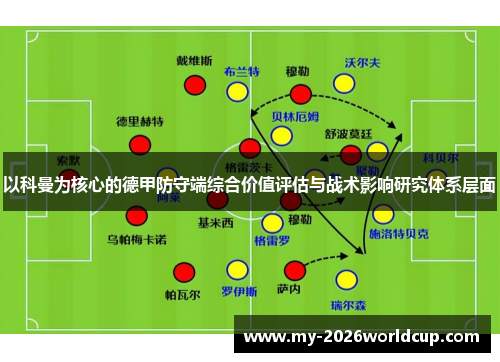以科曼为核心的德甲防守端综合价值评估与战术影响研究体系层面 以科曼为核心的德甲防守端综合价值评估与战术影响研究体系层面