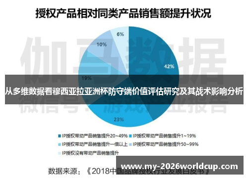 从多维数据看穆西亚拉亚洲杯防守端价值评估研究及其战术影响分析 从多维数据看穆西亚拉亚洲杯防守端价值评估研究及其战术影响分析