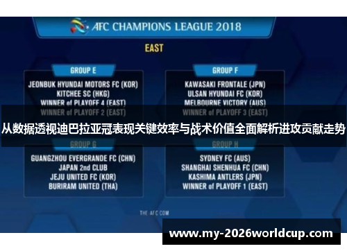 从数据透视迪巴拉亚冠表现关键效率与战术价值全面解析进攻贡献走势 从数据透视迪巴拉亚冠表现关键效率与战术价值全面解析进攻贡献走势