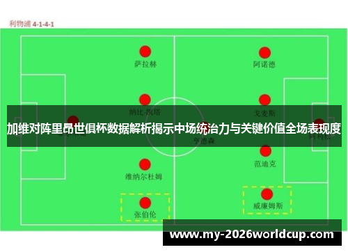 加维对阵里昂世俱杯数据解析揭示中场统治力与关键价值全场表现度