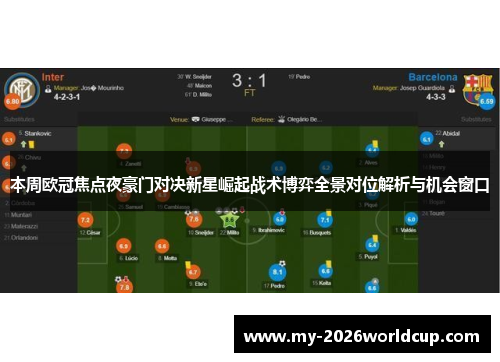 本周欧冠焦点夜豪门对决新星崛起战术博弈全景对位解析与机会窗口
