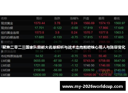 聚焦二零二三国家队最新大名单解析与战术走向前瞻核心用人与阵容变化