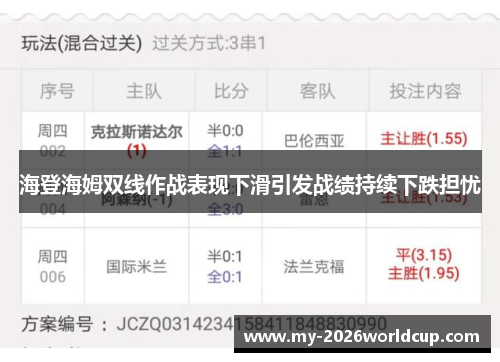 海登海姆双线作战表现下滑引发战绩持续下跌担忧