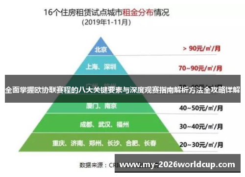 全面掌握欧协联赛程的八大关键要素与深度观赛指南解析方法全攻略详解