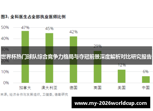 世界杯热门球队综合竞争力格局与夺冠前景深度解析对比研究报告