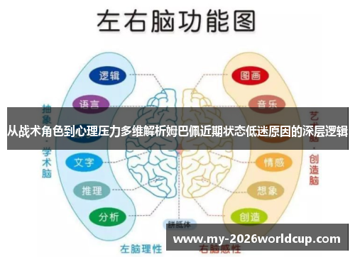 从战术角色到心理压力多维解析姆巴佩近期状态低迷原因的深层逻辑 从战术角色到心理压力多维解析姆巴佩近期状态低迷原因的深层逻辑
