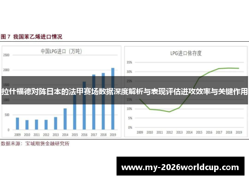 拉什福德对阵日本的法甲赛场数据深度解析与表现评估进攻效率与关键作用